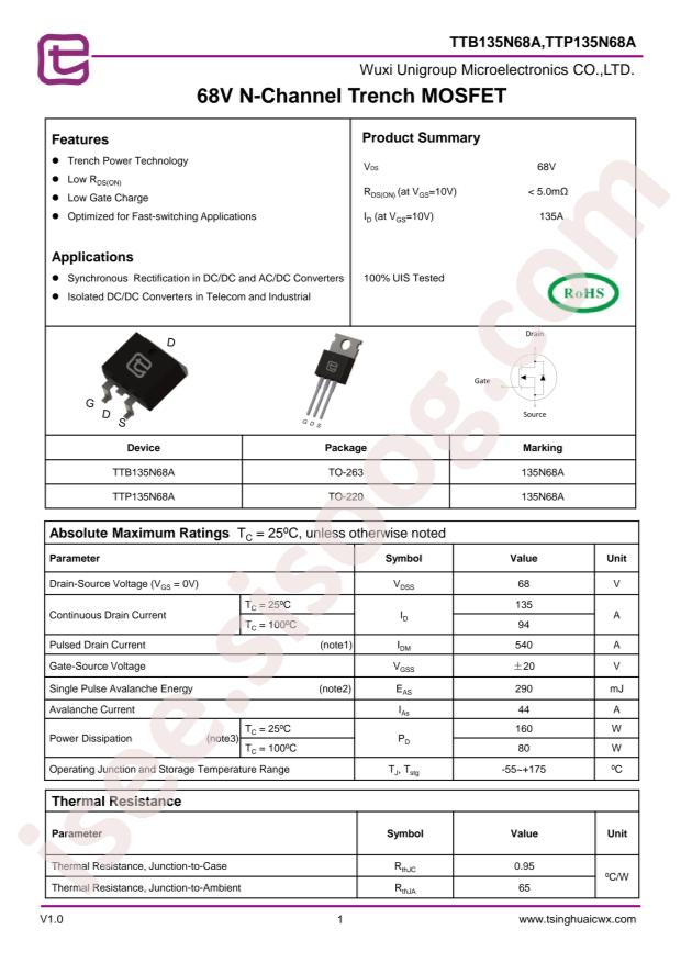 TTB135N68A