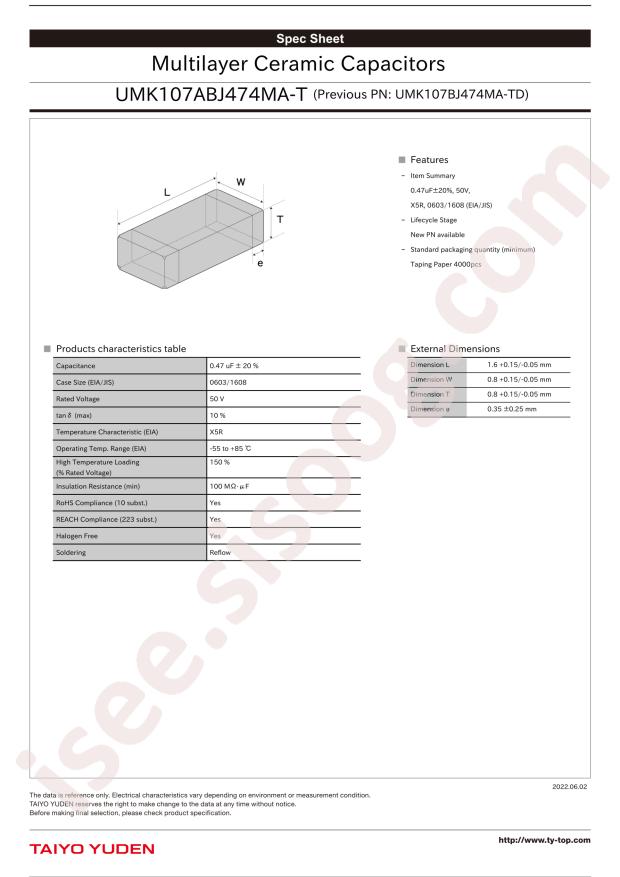 UMK107ABJ474MA-T