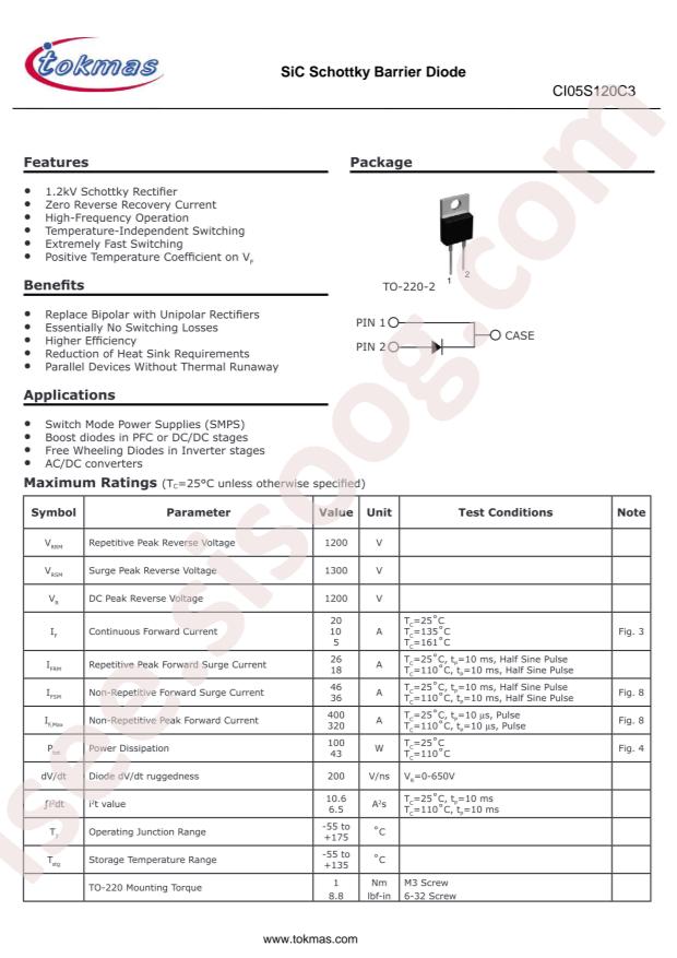 CI05S120C3