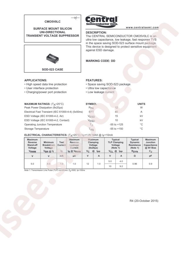 CMO5V0LC TR PBFREE