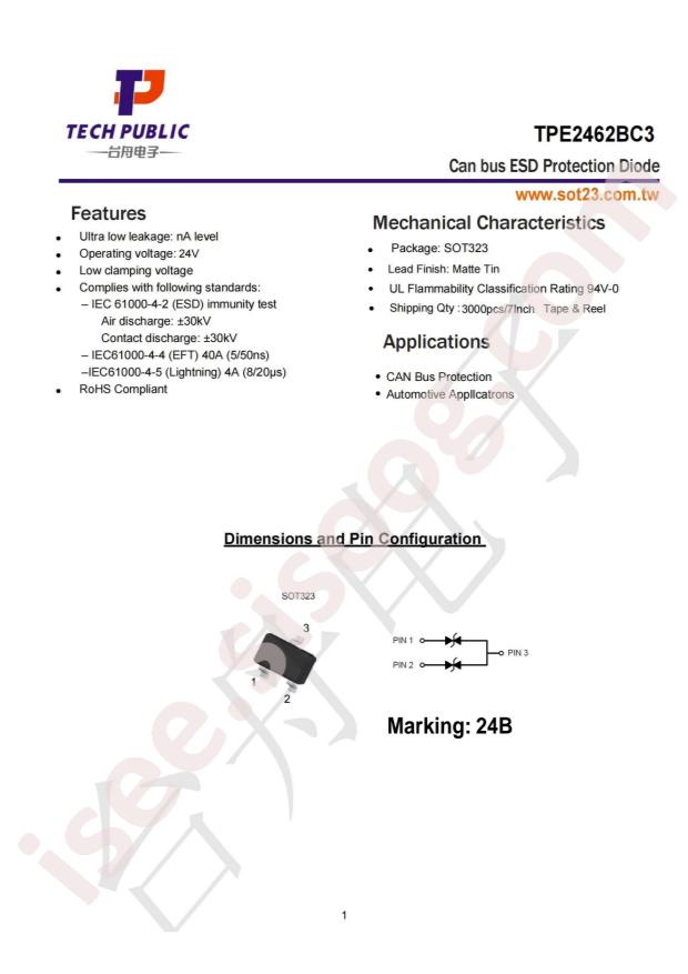 TPE2462BC3