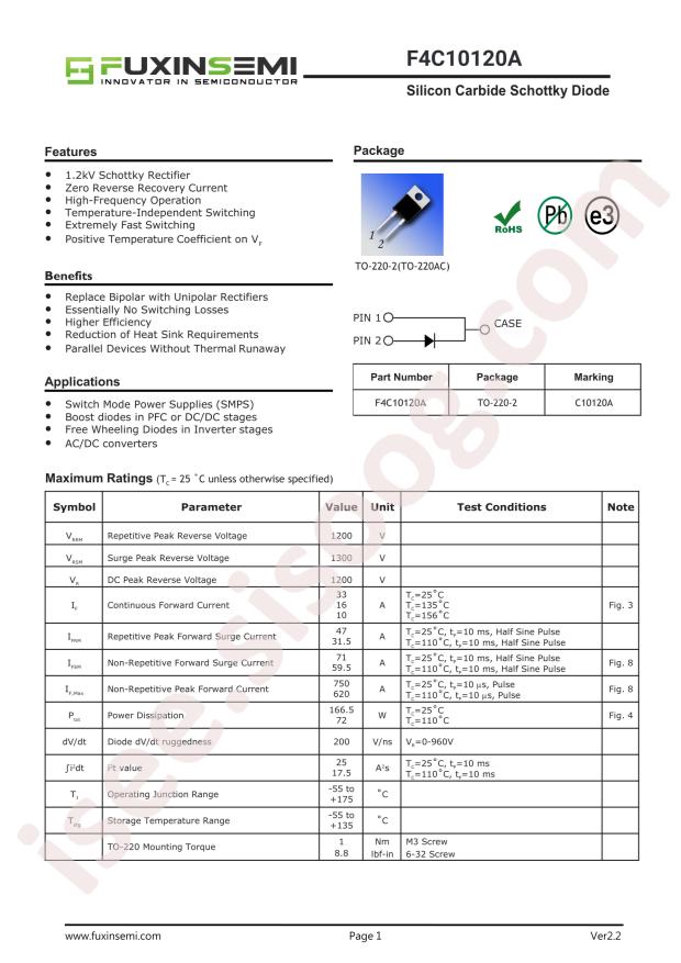 F4C10120A