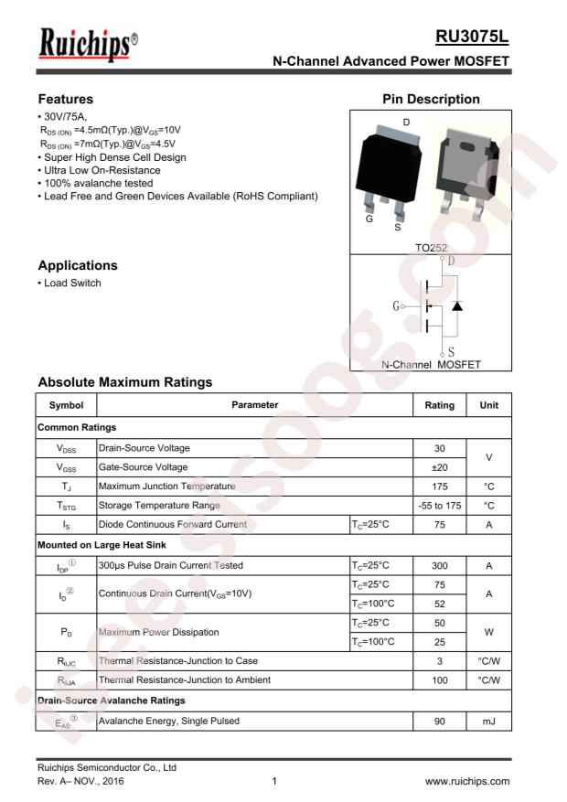 RU3075L