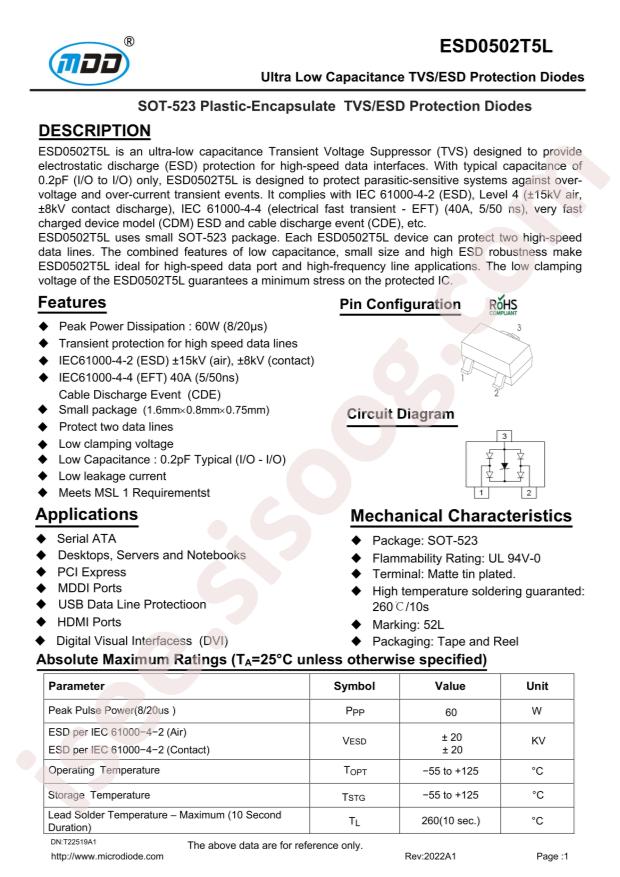 ESD0502T5L