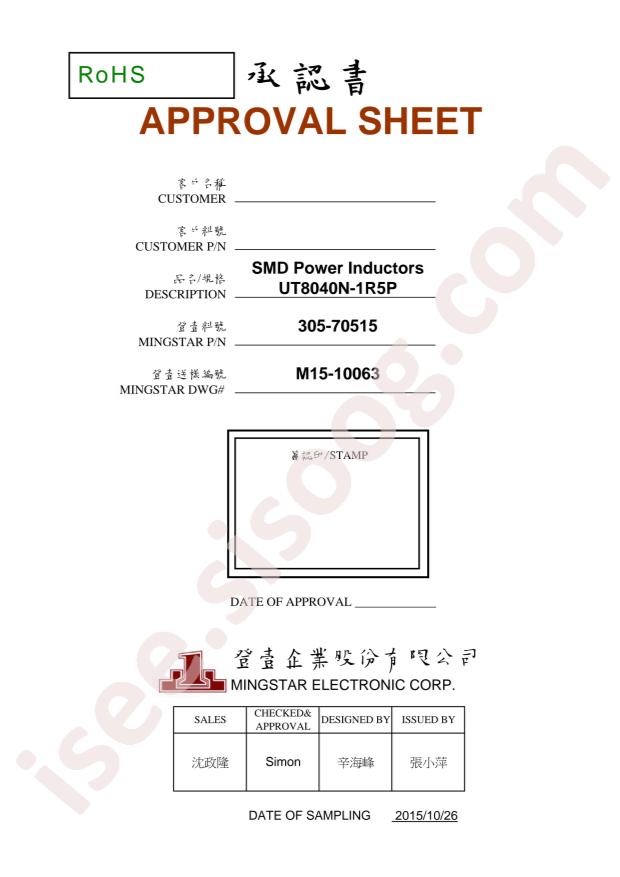UT8040N-1R5P