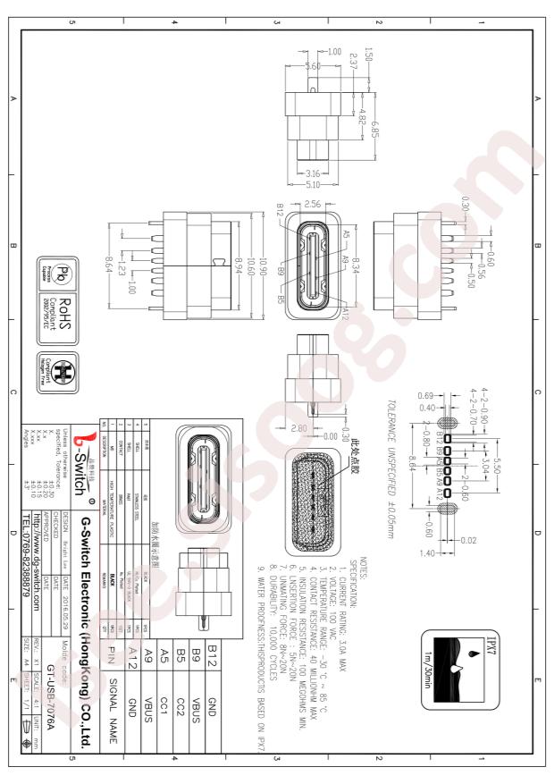 GT-USB-7076A