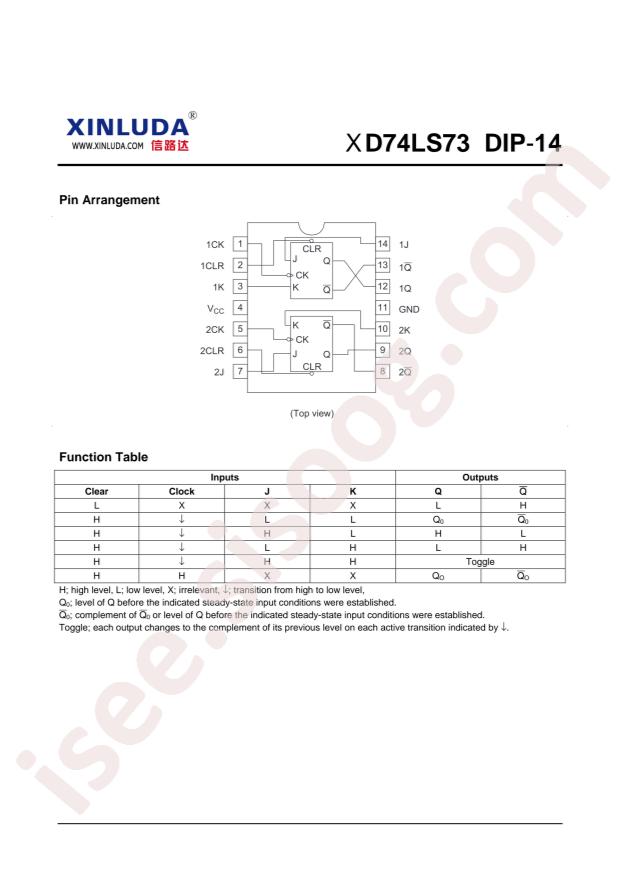 XD74LS73