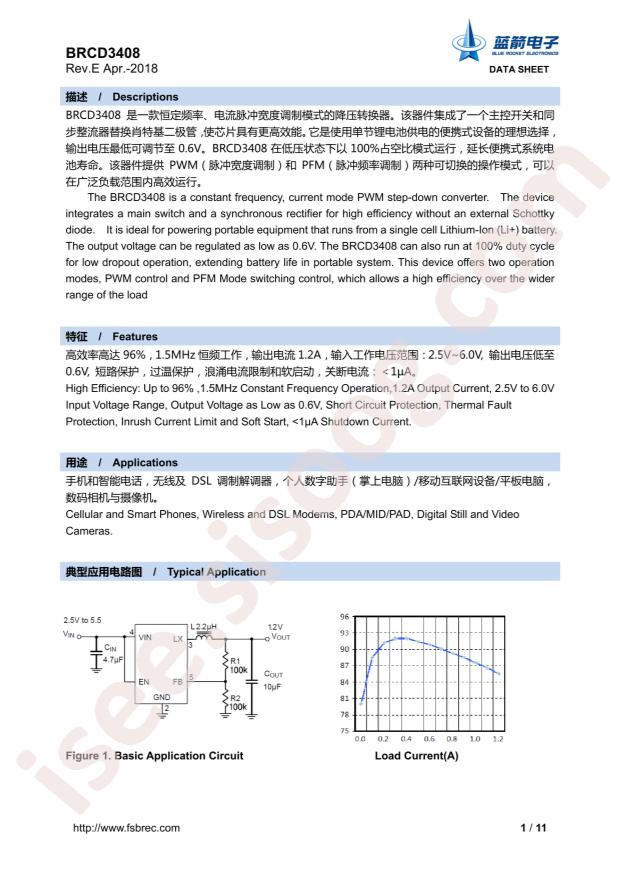 BRCD3408