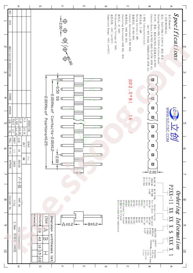 C61915