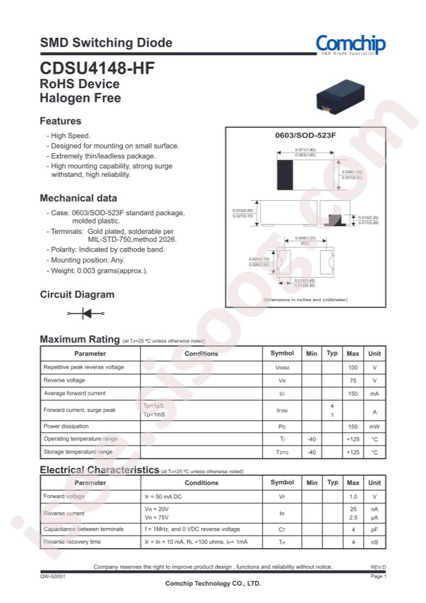 CDSU4148-HF