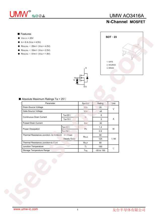 AO3416A