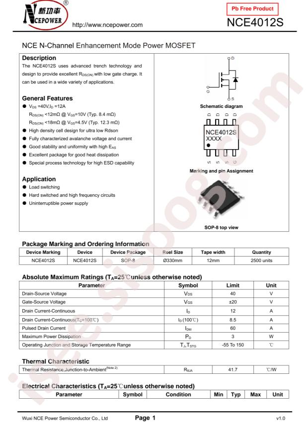 NCE4012S