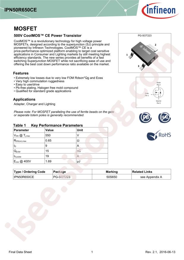 IPN50R650CE