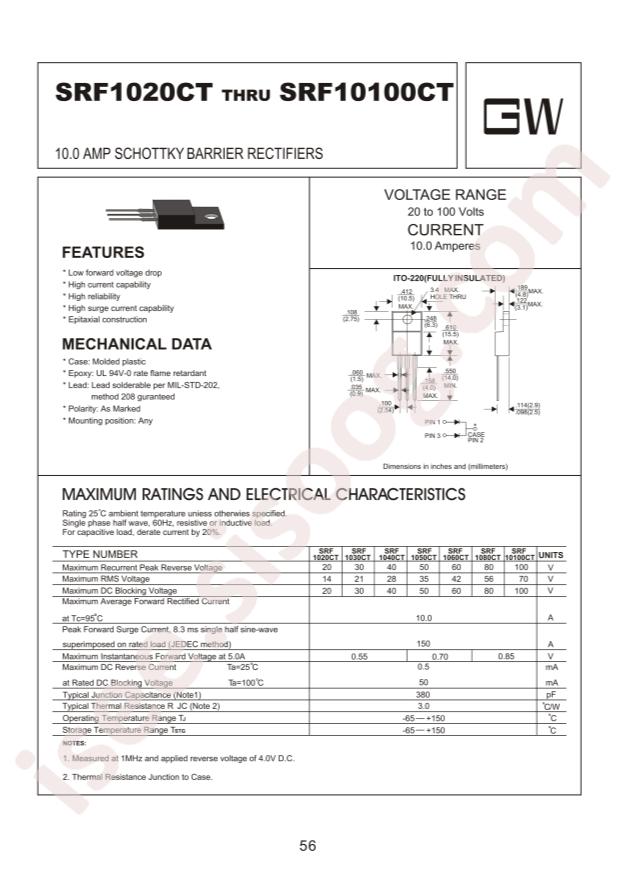 SRF10100CT
