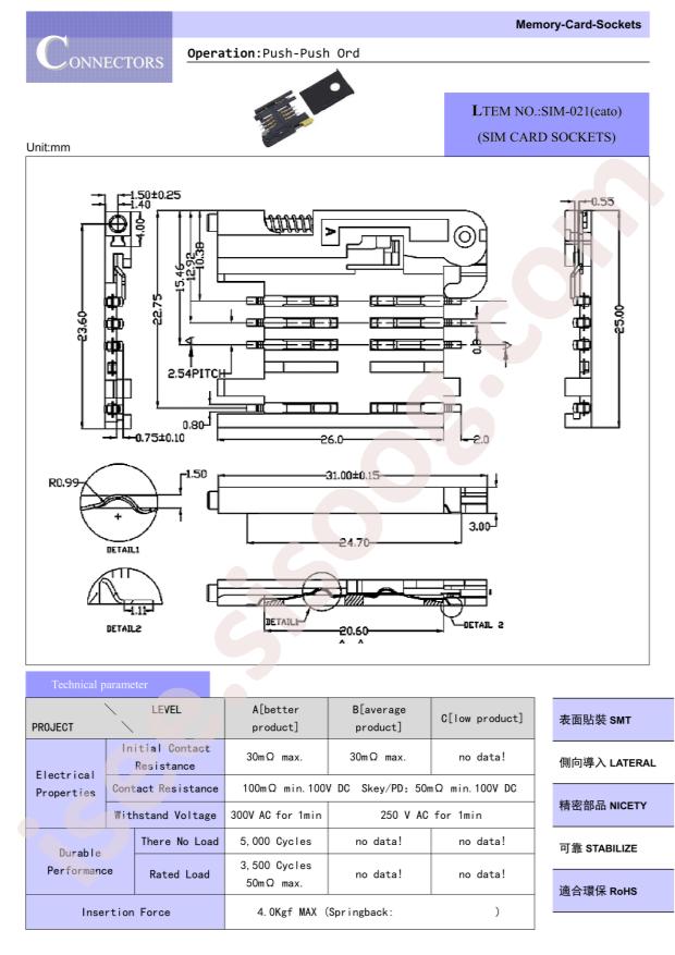 SIM-021