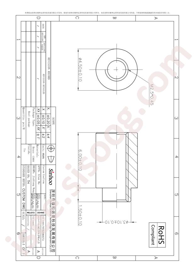 TH162560CTJ