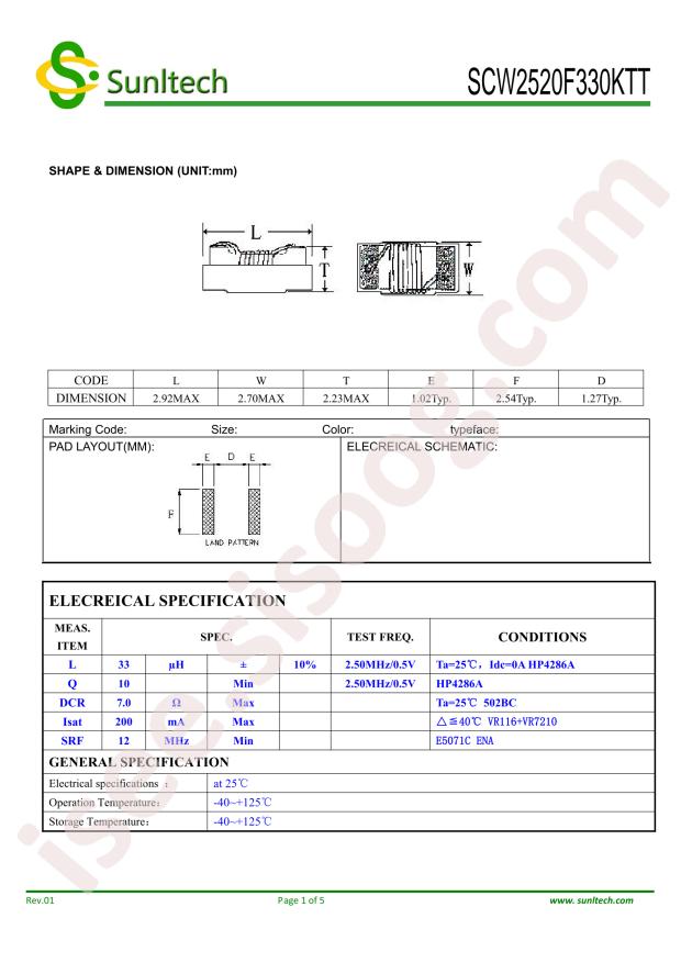 SCW2520F330KTT