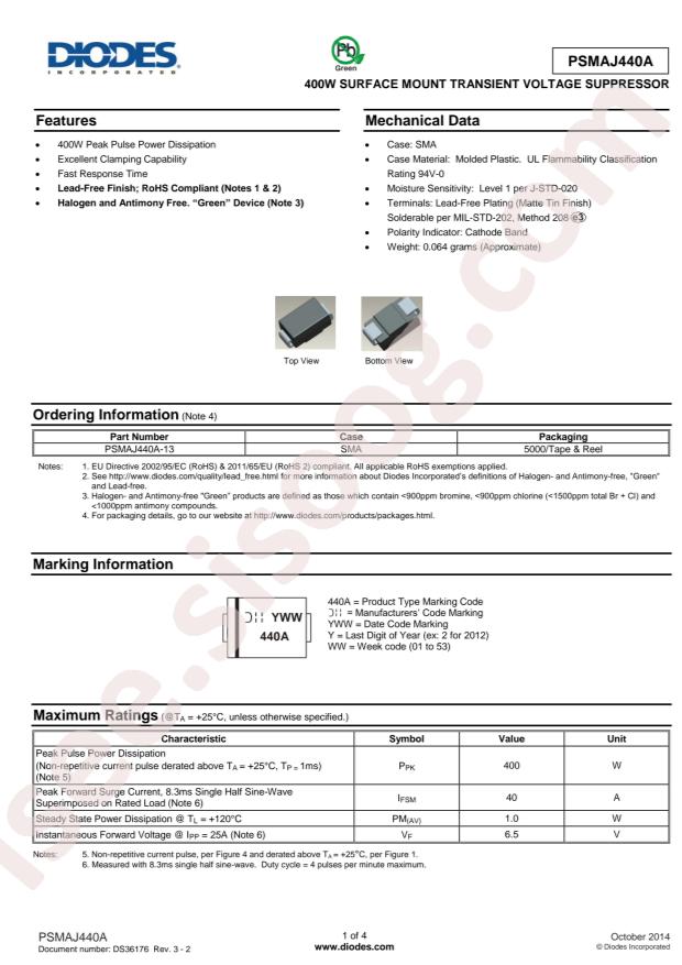 PSMAJ440A-13