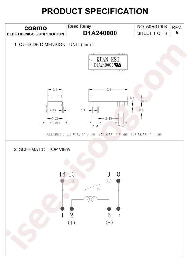 D1A240000