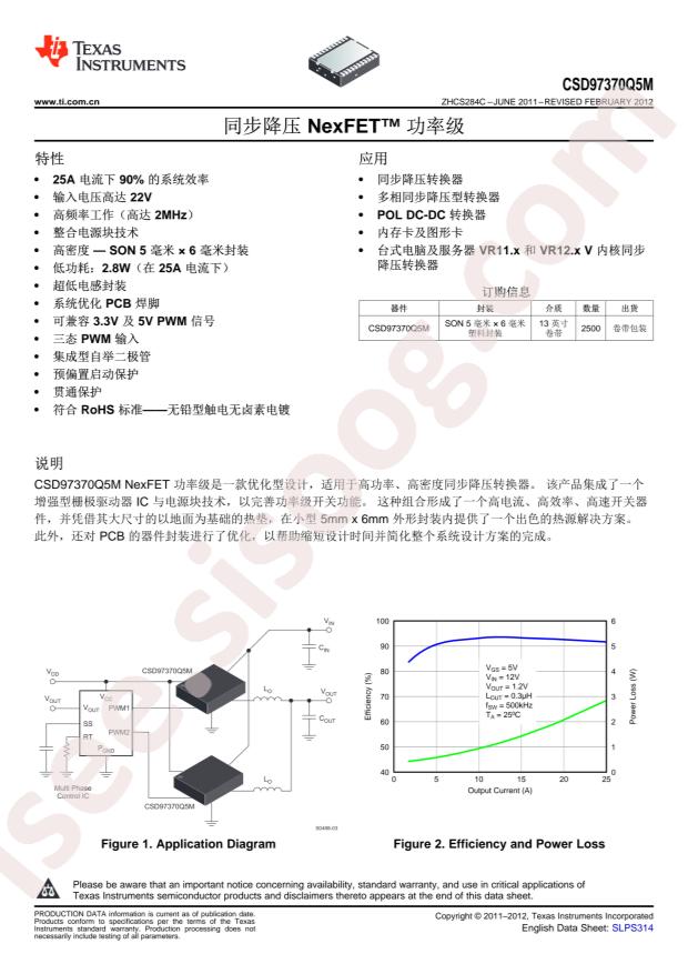 CSD97370Q5M