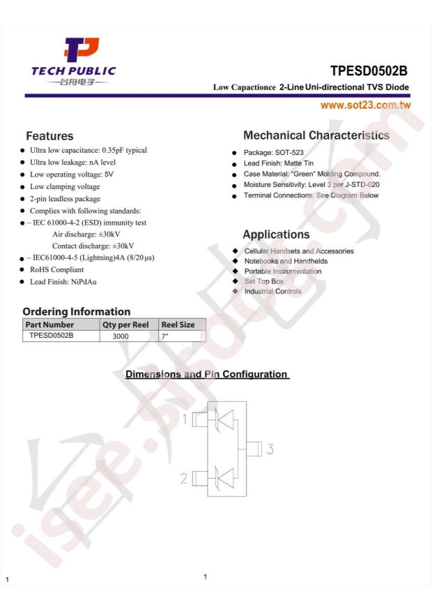 TPESD0502B