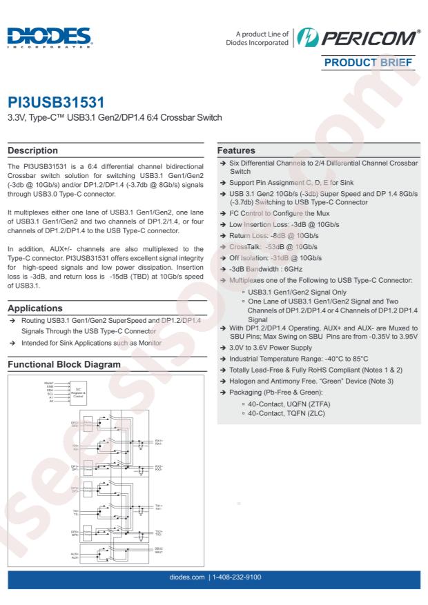 PI3USB31531ZLCEX