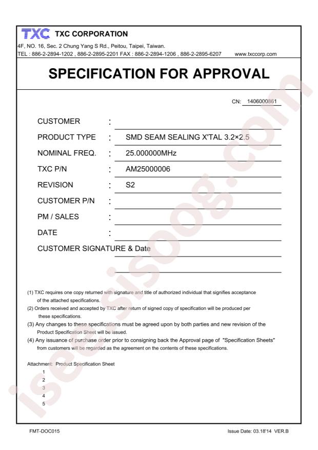 AM25000006