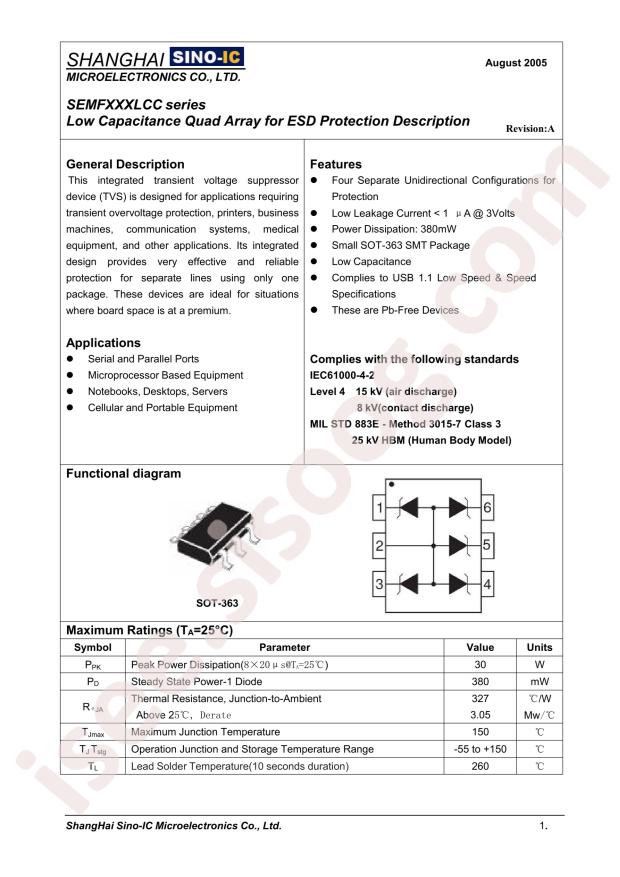 SEMF05LCC