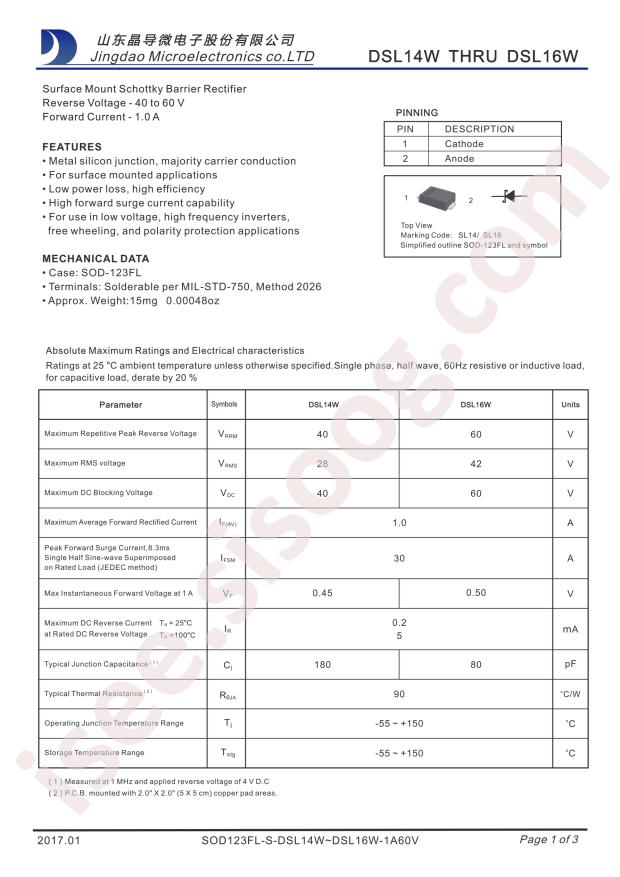 DSL14W