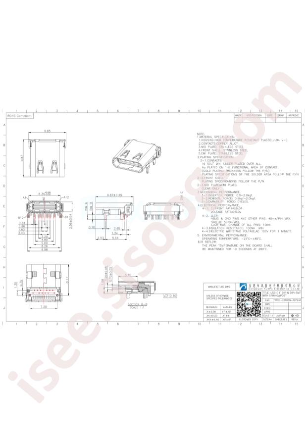 TYPEC-324DBW-ACP24A