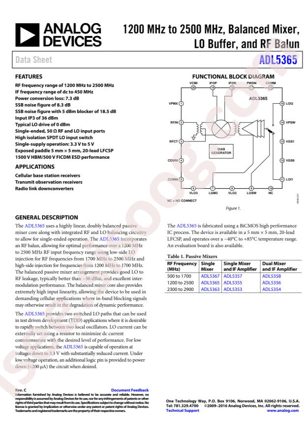 ADL5365ACPZ-R7