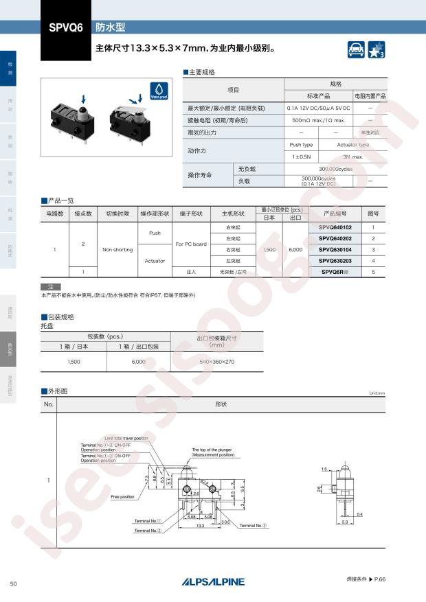 SPVQ640102