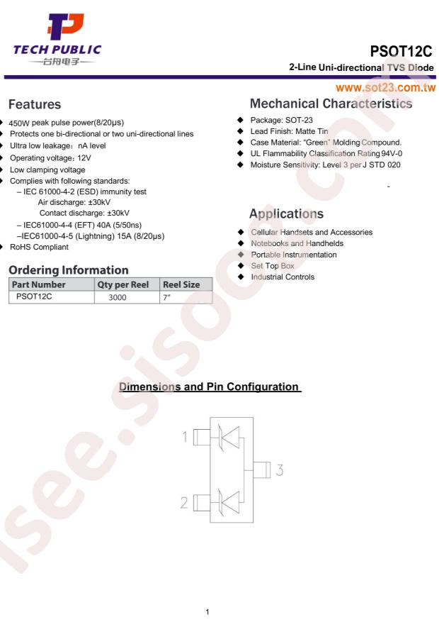 PSOT12C