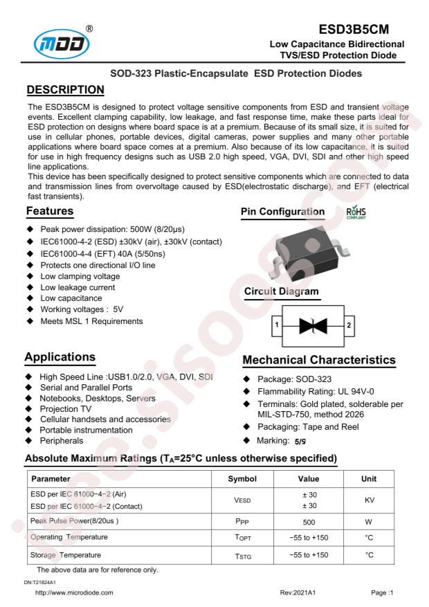 ESD3B5CM