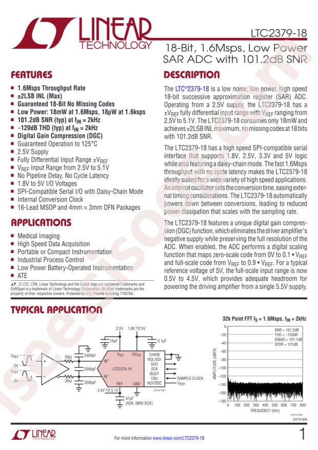 LTC2379HMS-18#PBF