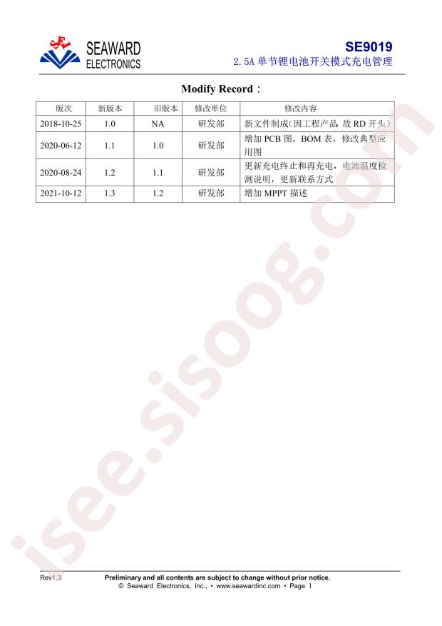 SE9019