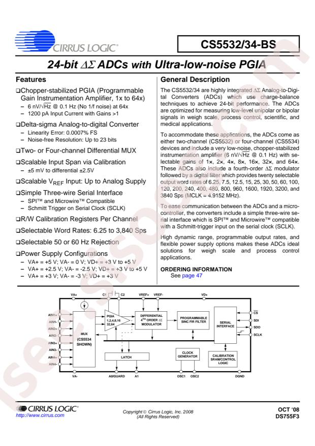 CS5532BSZ