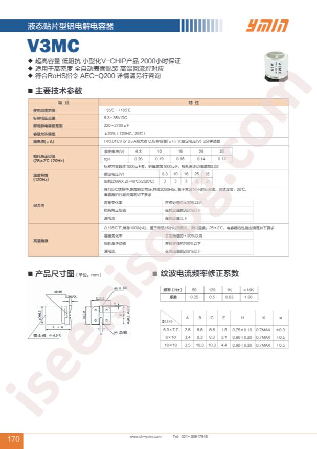 V3MC0581C221MV