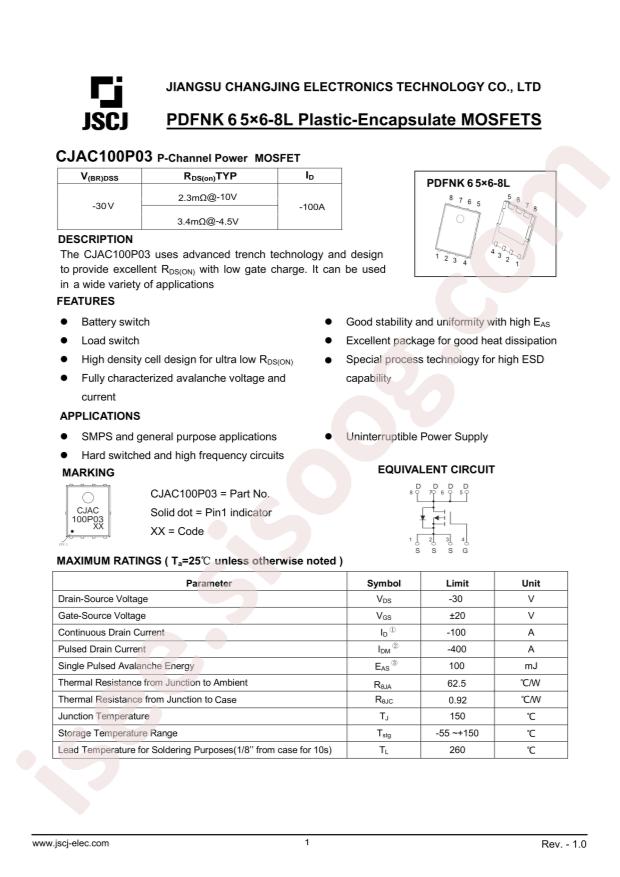 CJAC100P03
