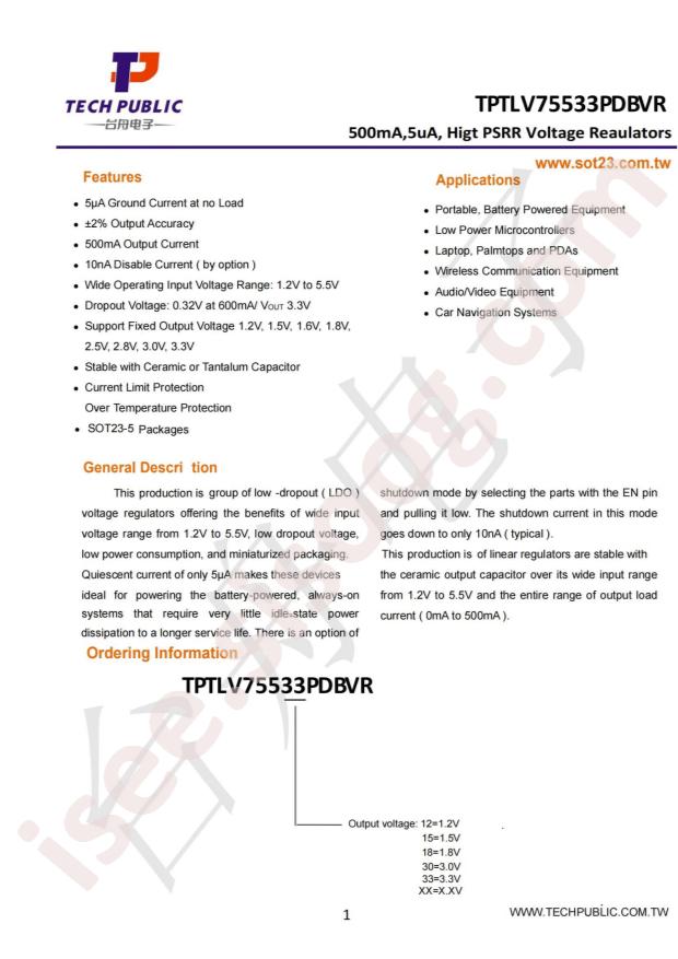 TPTLV75533PDBVR
