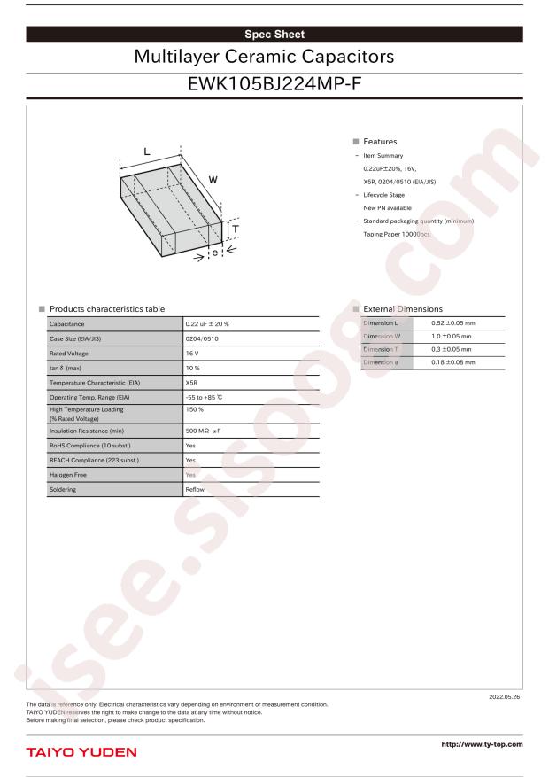 EWK105BJ224MP-F