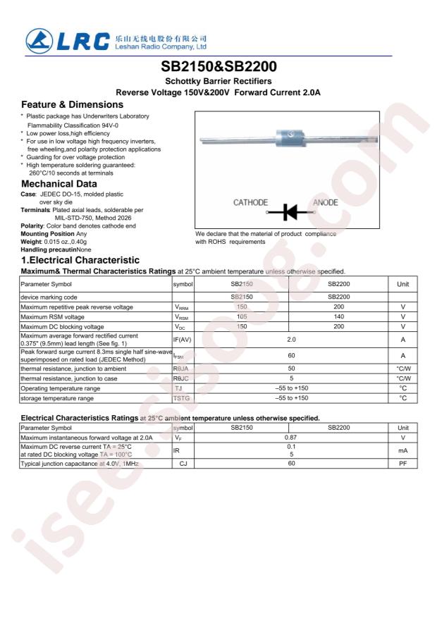 SB2200