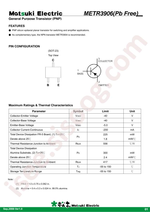 METR3906-G