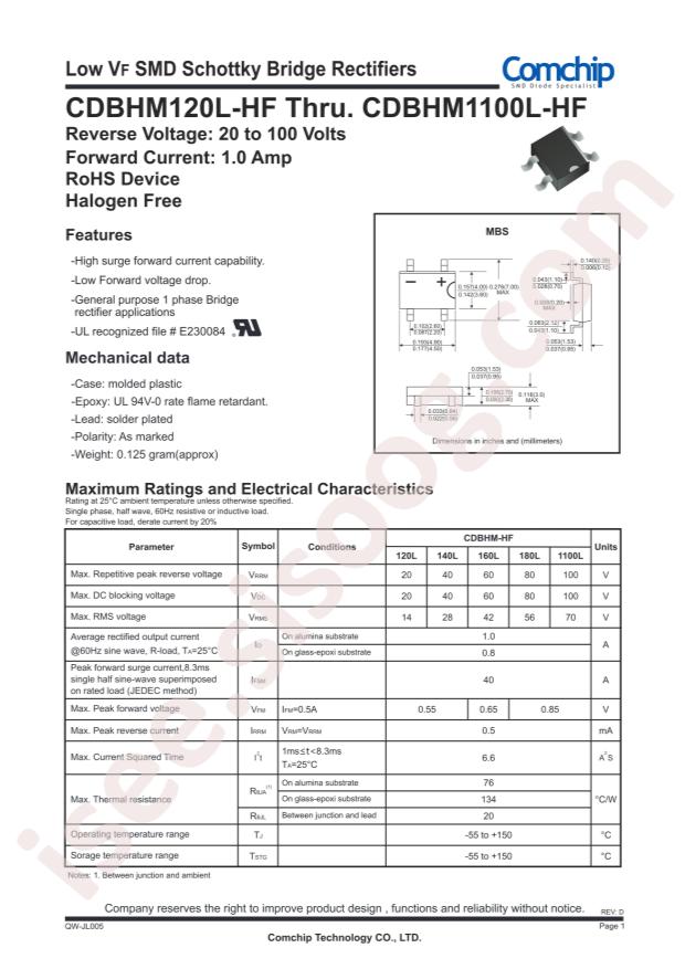 CDBHM140L-HF