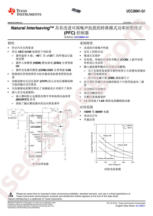UCC28061QDRQ1