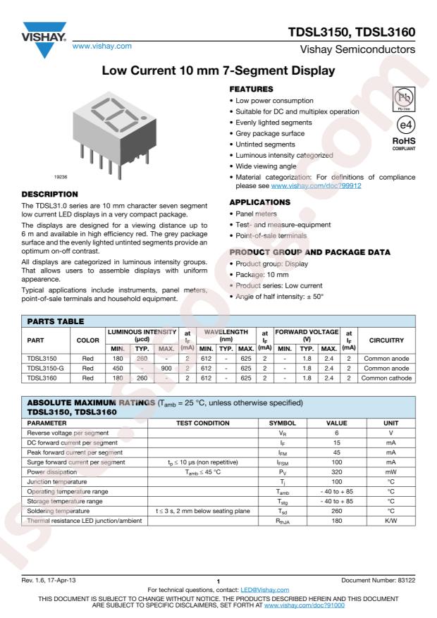 TDSL3160