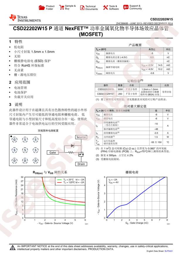 CSD22202W15