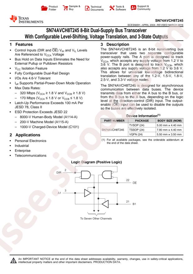 SN74AVCH8T245PW