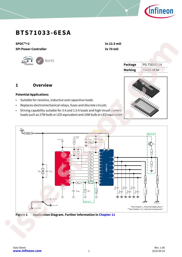 BTS710336ESAXUMA1
