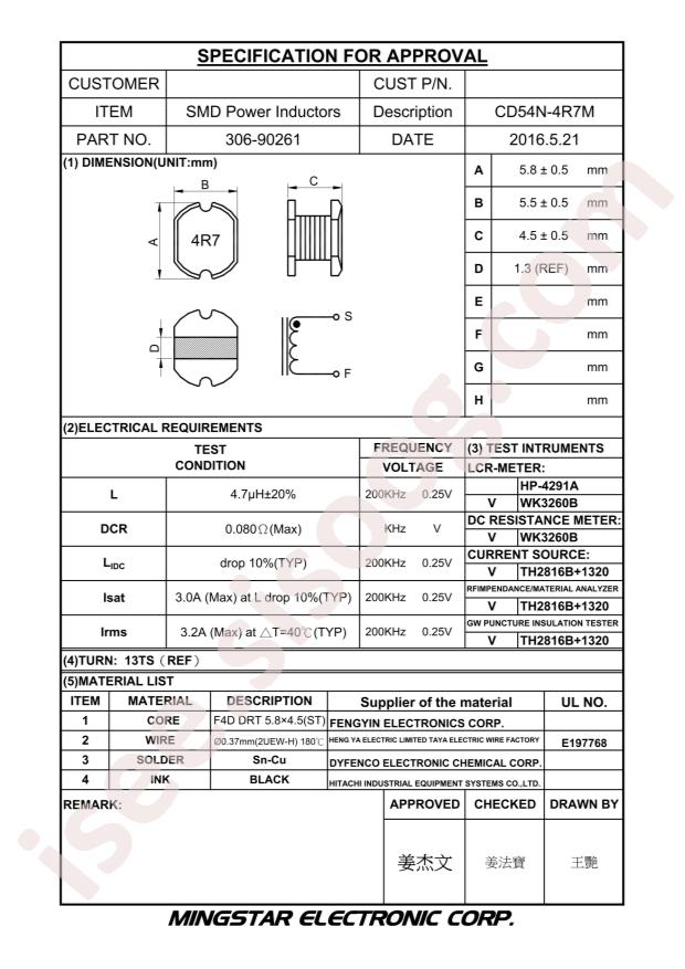CD54N-4R7M
